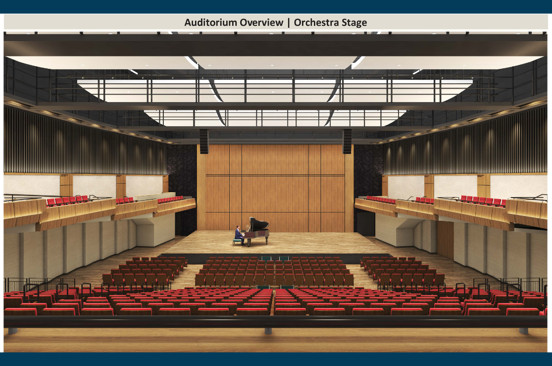 Center for the Arts - Auditorium Orchestra